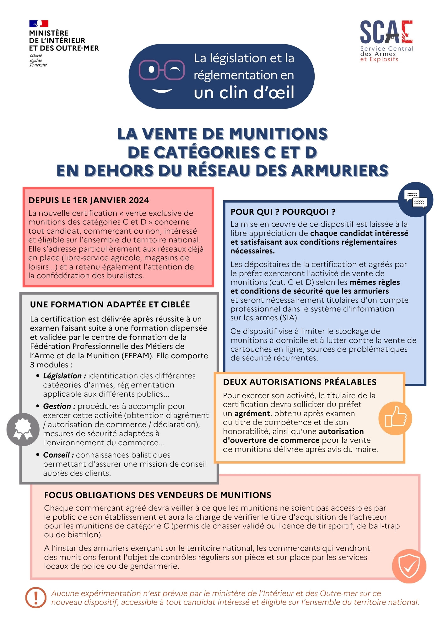 Augmentation Scae SCAE - La vente de munitions de catégories C et D en dehors du réseau ...